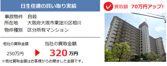 訳あり物件買取、共有持分買取、事故物件買取、相続物件買取 底